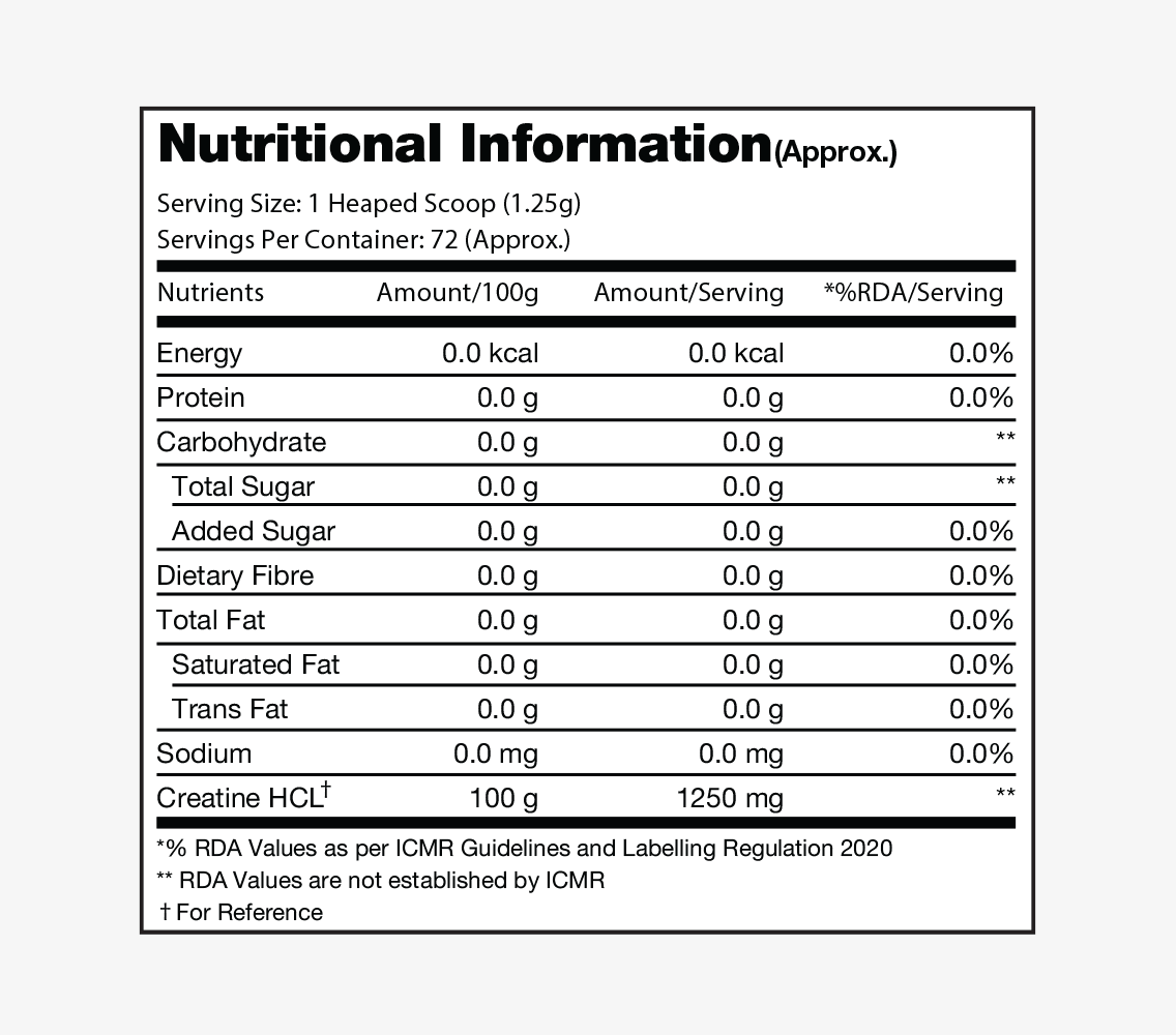 CREATINE_HCL_NI_TABLE_3e00bc7391