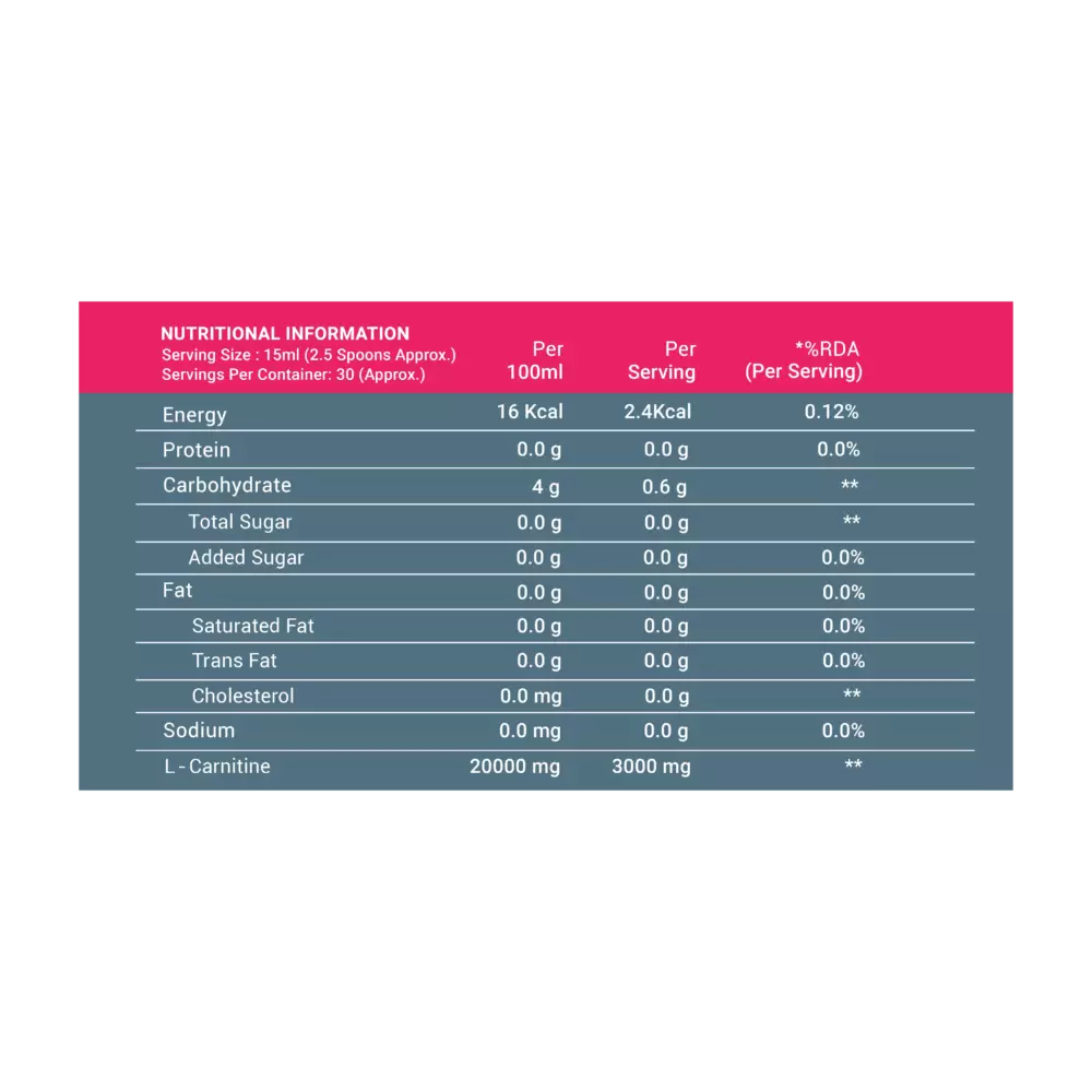 l-carnitine@300x-scaled