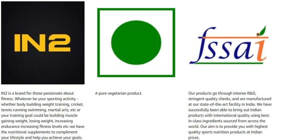 IN2 CREATINE MONOHYDRATE – The Nutri Station